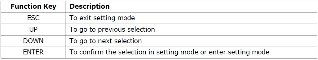 EG4-ELECTRONICS-48VDC-5KW-AC-Charger-FIG-6