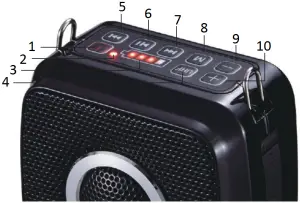 WinBridge Portable PA System S92 Plus - Features