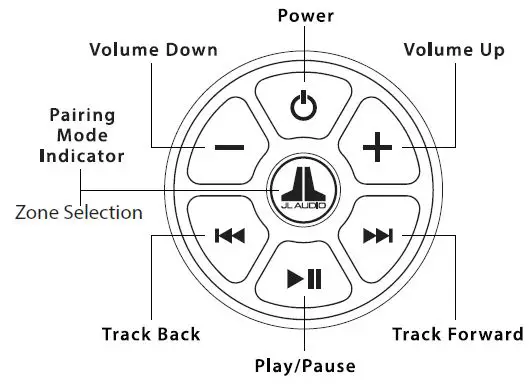 JL-AUDIO-MBT-CRX-V3-Weatherproof-Bluetooth-Controller-or-Receiver-fig- (4)