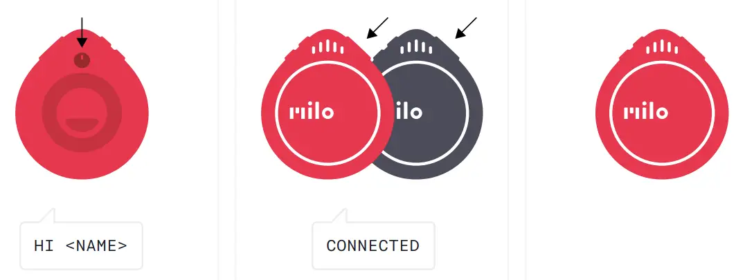 okmilo-Milo-Action-Communicator-Walkie-Talkie-Reimagined-fig-1