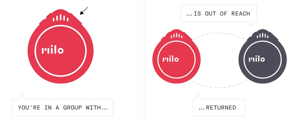 okmilo-Milo-Action-Communicator-Walkie-Talkie-Reimagined-fig-4
