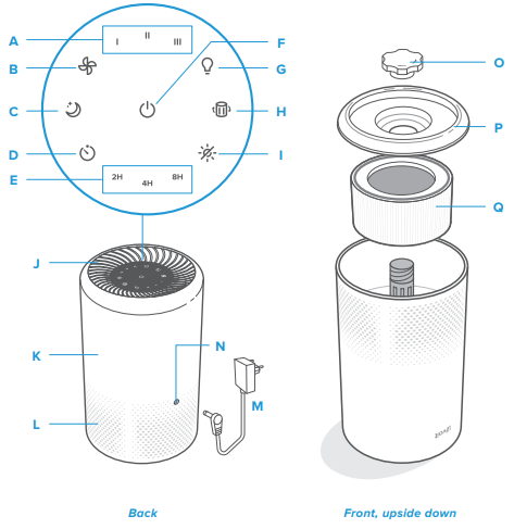 levoit Vista 200-RXW True HEPA Air Purifier -1