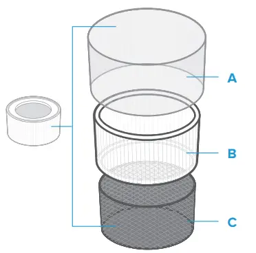 levoit Vista 200-RXW True HEPA Air Purifier -ABOUT THE FILTER