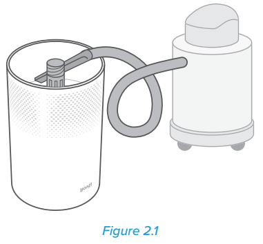 levoit Vista 200-RXW True HEPA Air Purifier -Figure 2.1