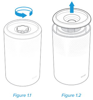 levoit Vista 200-RXW True HEPA Air Purifier -GETTING STARTEDc