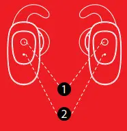 boAt Airdopes 201 Twin True Wireless Earbuds- Indicator light