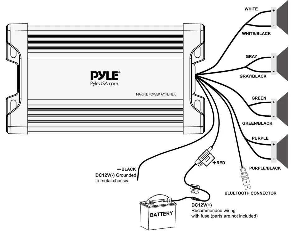 PYLE PLMRMBT5B 2 Channel BT Enabled Marine Grade Amplifier - figure 4