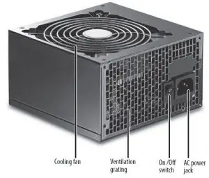 FIG 1 Power supply components include