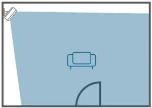 Find a Location for Mounting