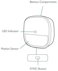 Motion Sensor overview
