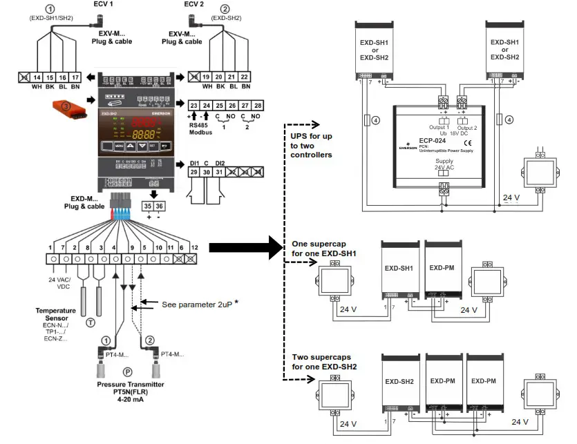 EMERSON EXD-SH1 2 Controller- Wiring options