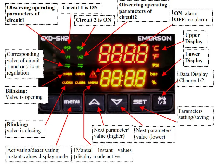 EMERSON EXD-SH1 2 Controller- keypad unit