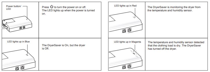 TrickleStar INS TS2201 DryerSaver fig 1