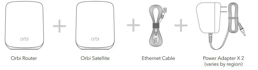 NETGEAR RBK352 Dual Band Mesh WiFi 6 System - Contents
