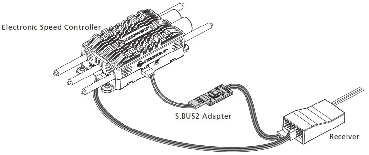 HOBBYWING UBEC-10A S-Bus2 Adapter - The wiring diagram 1