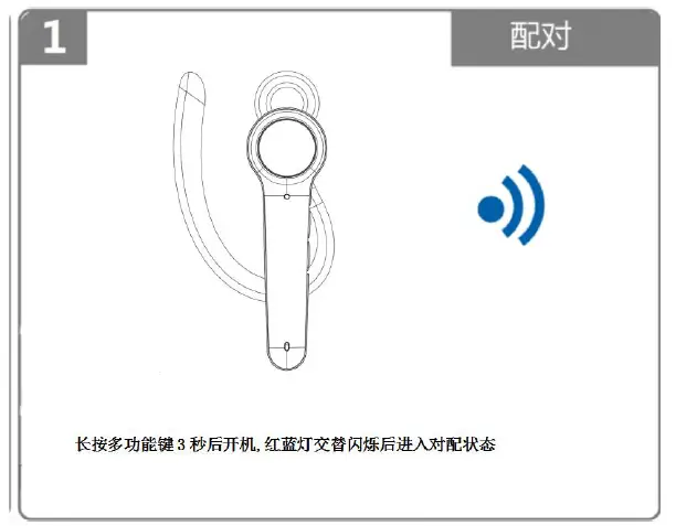 EARPHONES V50 Mono Bluetooth Headset User Manual-3