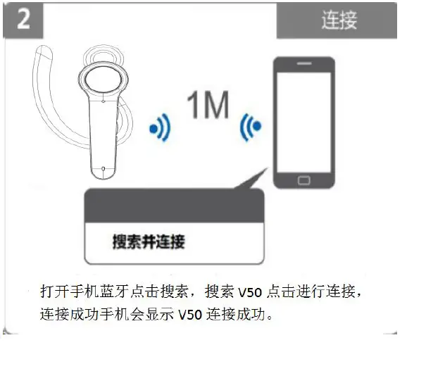 EARPHONES V50 Mono Bluetooth Headset User Manual-4