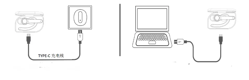 EARPHONES V50 Mono Bluetooth Headset User Manual-6