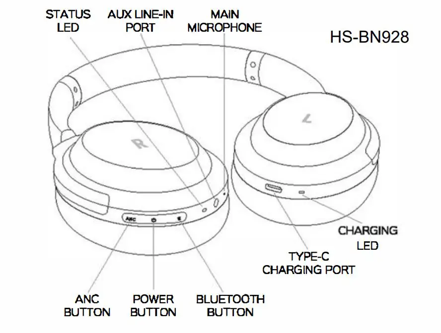 HONSENN HS-BN928 Bluetooth ANC - overview