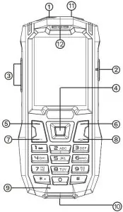 Kruger Matz KM0460 Mobile Phone - PRODUCT DESCRIPTION