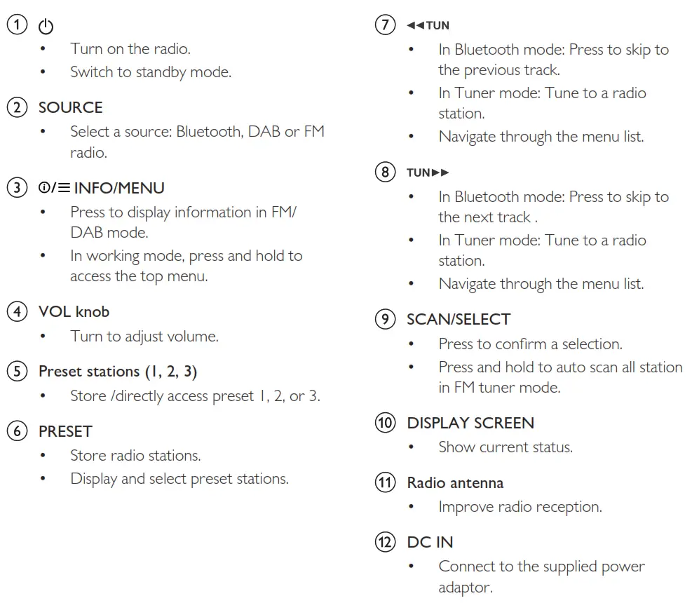Overview of the main unit