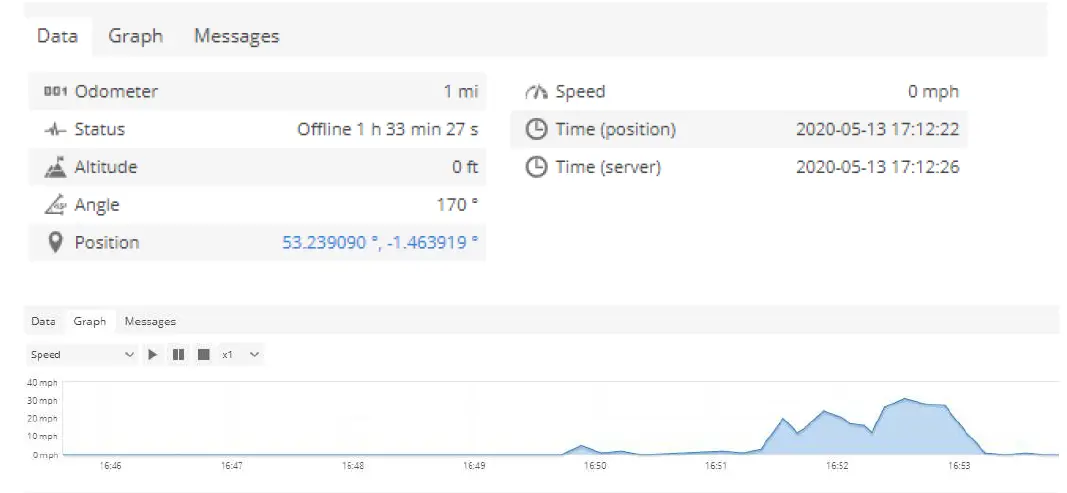 iTrackLive GPS Tracking Platform-6