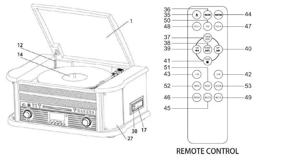 Lenco TCD-2570 Retro Turntable Stereo System with Radio-2