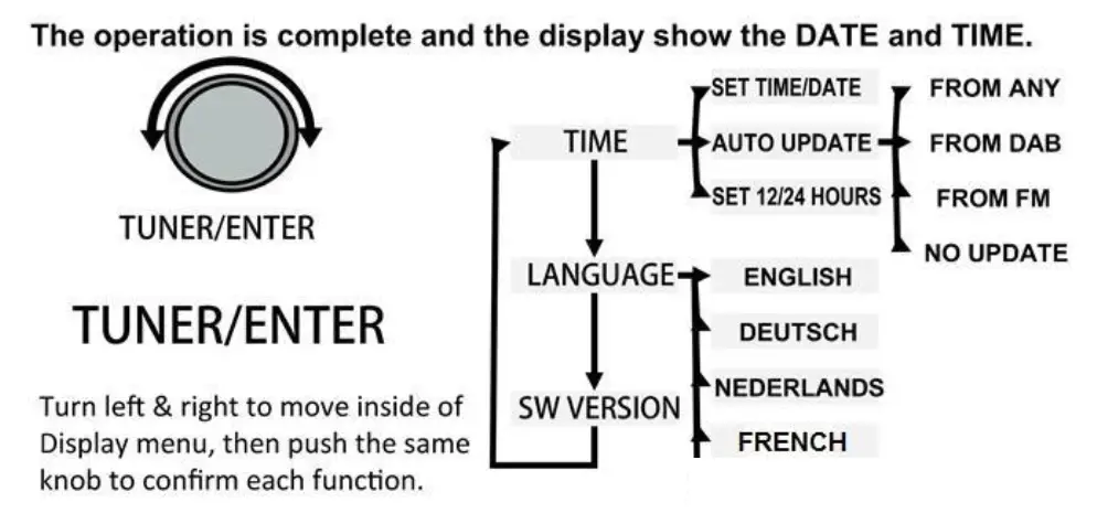 Lenco TCD-2570 Retro Turntable Stereo System with Radio-7