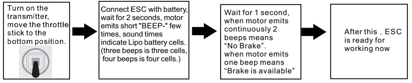 FLYCOLOR Fly Series ESC for Brushless Motor - start up