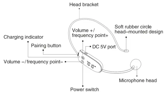 WWinBridge WB-M800 Voice Amplifier - Head3