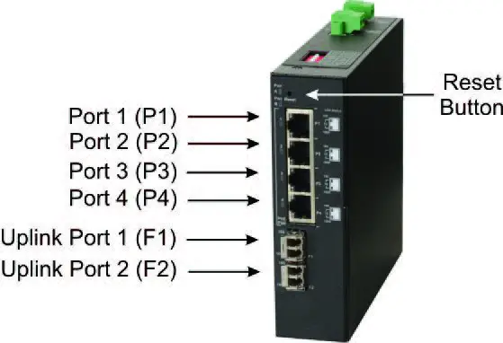 BLACK BOX LIE402A 802.3BT 60W Poe Gigabit Inductrial Unmanaged Switch fig 2