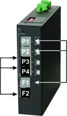 BLACK BOX LIE402A 802.3BT 60W Poe Gigabit Inductrial Unmanaged Switch fig 6
