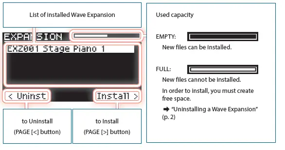 Roland JUPITER-X-Xm Sound Pack-Wave Expansion fig 4