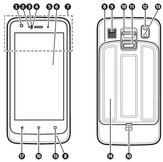 MioWORK-A500s-Series-5-Inch-Handheld-Android-10.0-Device-FIG1