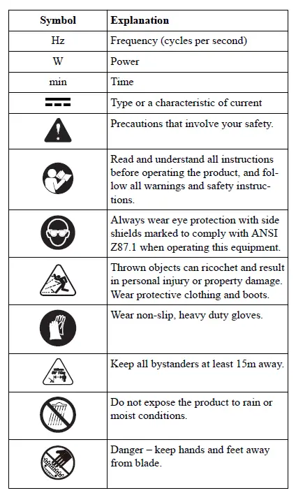 greenworks pro HT60L211 60V Cordless 26 Inch Hedge Trimmer fig 3