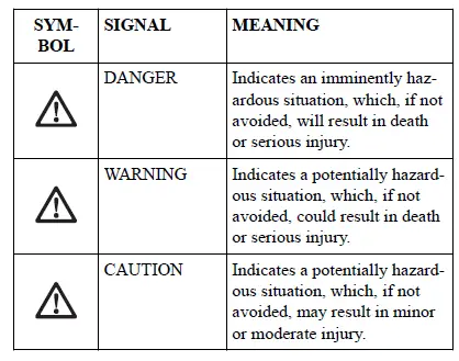 greenworks pro HT60L211 60V Cordless 26 Inch Hedge Trimmer fig 5