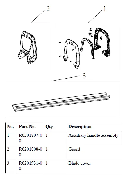 greenworks pro HT60L211 60V Cordless 26 Inch Hedge Trimmer fig 9