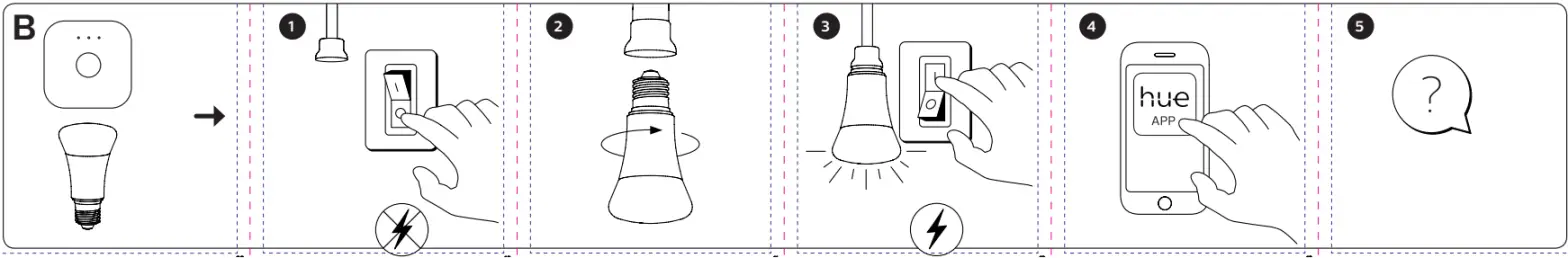 PHILIPS 426361 Hue Personal Wireless Lighting -fig1