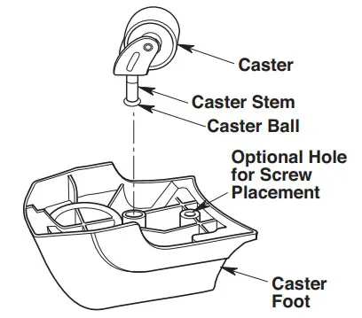 RIDGID HD14000 Shop Vacuum - Caster Foot Assembly