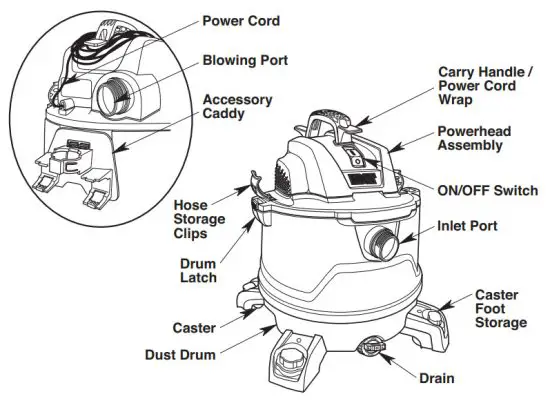 RIDGID HD14000 Shop Vacuum - INTRODUCTION