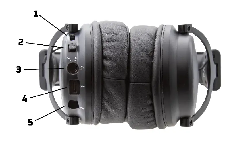 SHAR-GAMING-H70-Shark-Receptor-Wired-Gaming-Headset-FIG-1