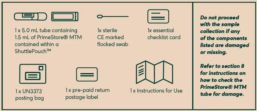 my health checked COVID-19 Sample Collection Kit fig 1