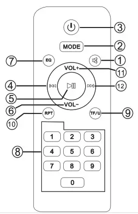 KIMISO QS A283 Portable Speaker System - remote