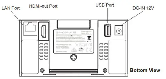GRANDSTREAM GVC3212 HD Video Conferencing Device - PACKAGE 1