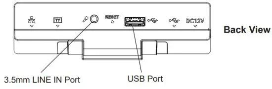 GRANDSTREAM GVC3212 HD Video Conferencing Device - PACKAGE 3