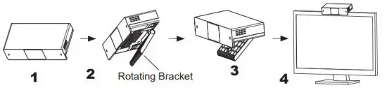 GRANDSTREAM GVC3212 HD Video Conferencing Device - bracket