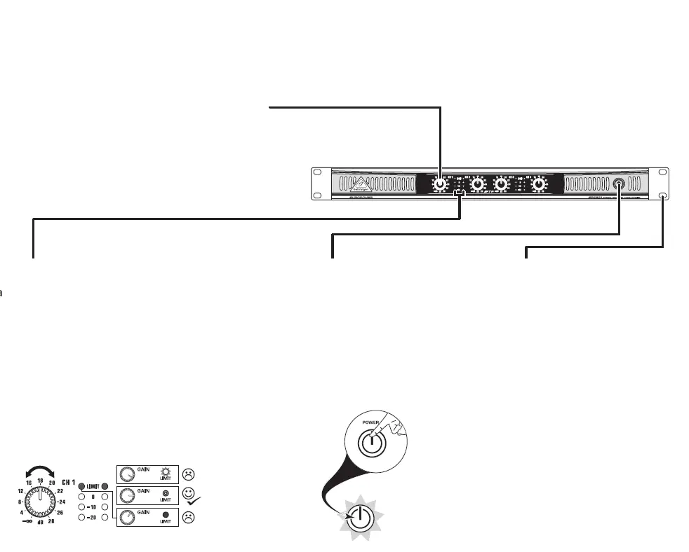 behringer Europower -Channel Power Amplifier 2