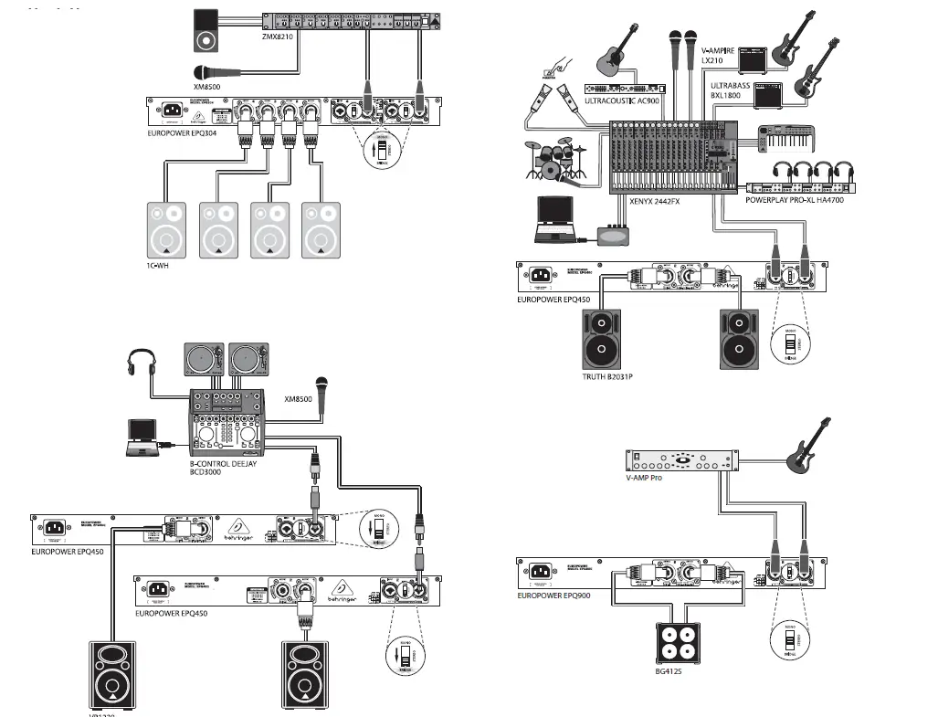 behringer Europower -Channel Power Amplifier 3