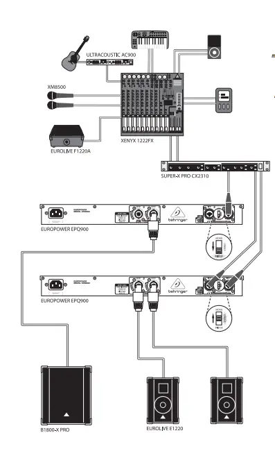 behringer Europower -Channel Power Amplifier 4
