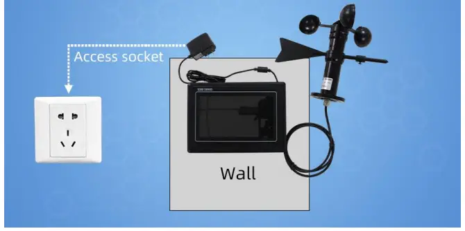 Application solution Figure 1